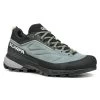 Scarpa Women's Rapid XT Shoe