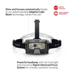 Led Lenser HF8R Core Rechargeable Head Torch 10 Led Lenser HF8R Core Rechargeable Head Torch -Outdoor Clothing Store 502801 HF8R Core infographic1 360x 13e4a09b a735 42ad afee c31cd4a21e27