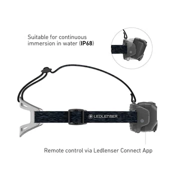 Led Lenser HF8R Core Rechargeable Head Torch 6 Led Lenser HF8R Core Rechargeable Head Torch - Image 6