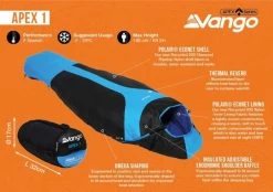Vango Apex 1 Sleeping Bag -Outdoor Clothing Store Apexblue2