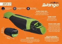 Vango Apex 2 Sleeping Bag -Outdoor Clothing Store Apexgreen2