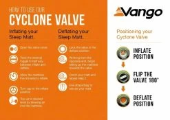 Vango Arcadia 10 Grande -Outdoor Clothing Store Arcadia 10 Double Vale Instructions 1