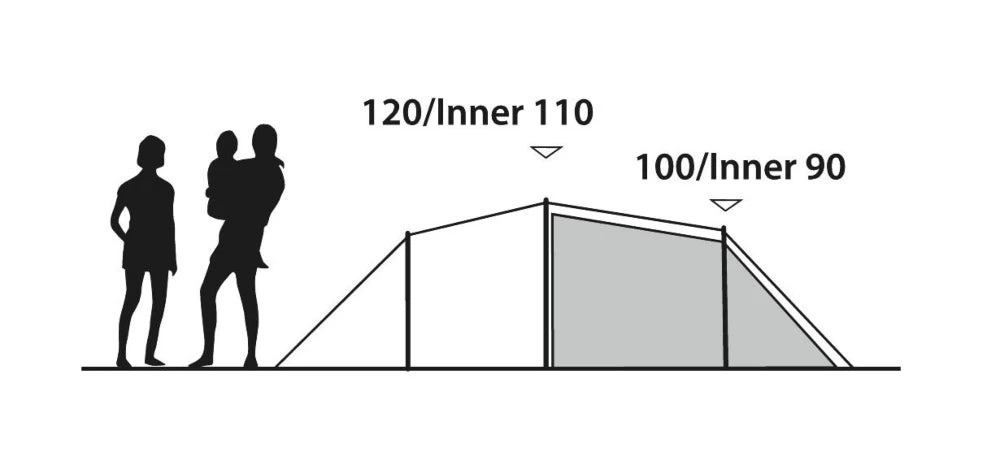 Outwell Earth 3 Plus 5 Outwell Earth 3 Plus - Image 5