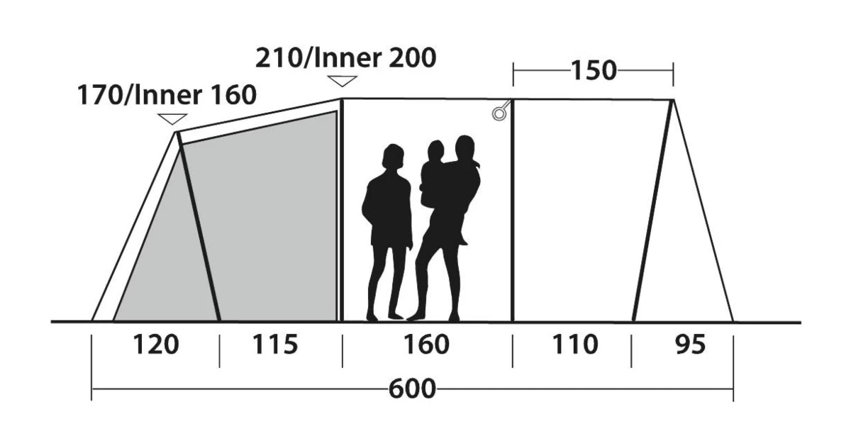 Rockwell 6 Man Poled Tent Package 6 Rockwell 6 Man Poled Tent Package - Image 6