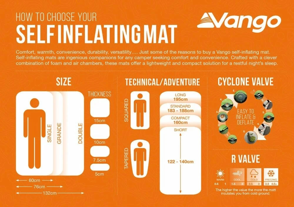 Vango Trek Pro 5 Standard 3 Vango Trek Pro 5 Standard - Image 3