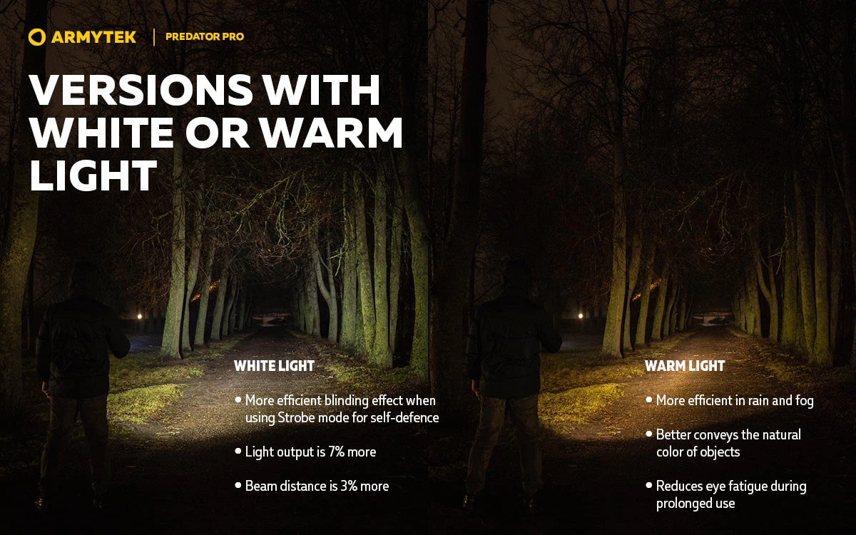 Predator Pro Magnet USB (Warm Light) Tactical Flashlight 9 Predator Pro Magnet USB (Warm Light) Tactical Flashlight - Image 9