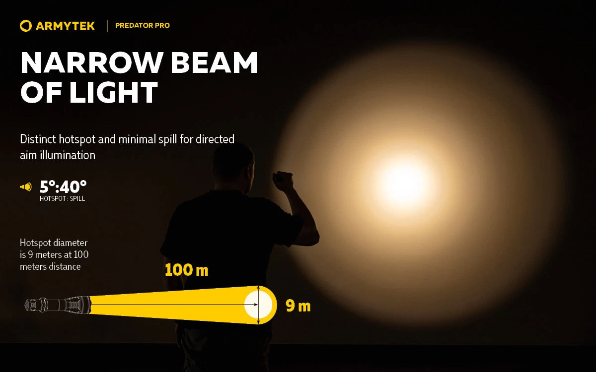 Predator Pro Magnet USB (Warm Light) Tactical Flashlight 3 Predator Pro Magnet USB (Warm Light) Tactical Flashlight - Image 3