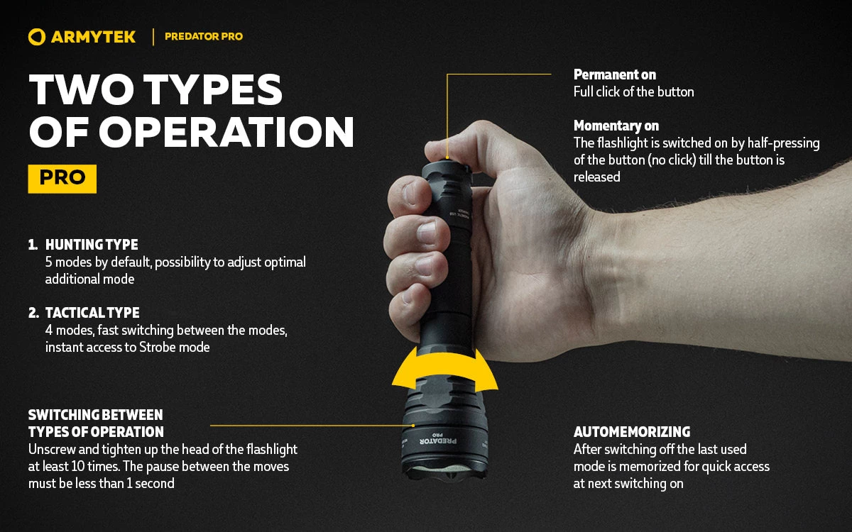 Predator Pro Magnet USB (Warm Light) Tactical Flashlight 6 Predator Pro Magnet USB (Warm Light) Tactical Flashlight - Image 6