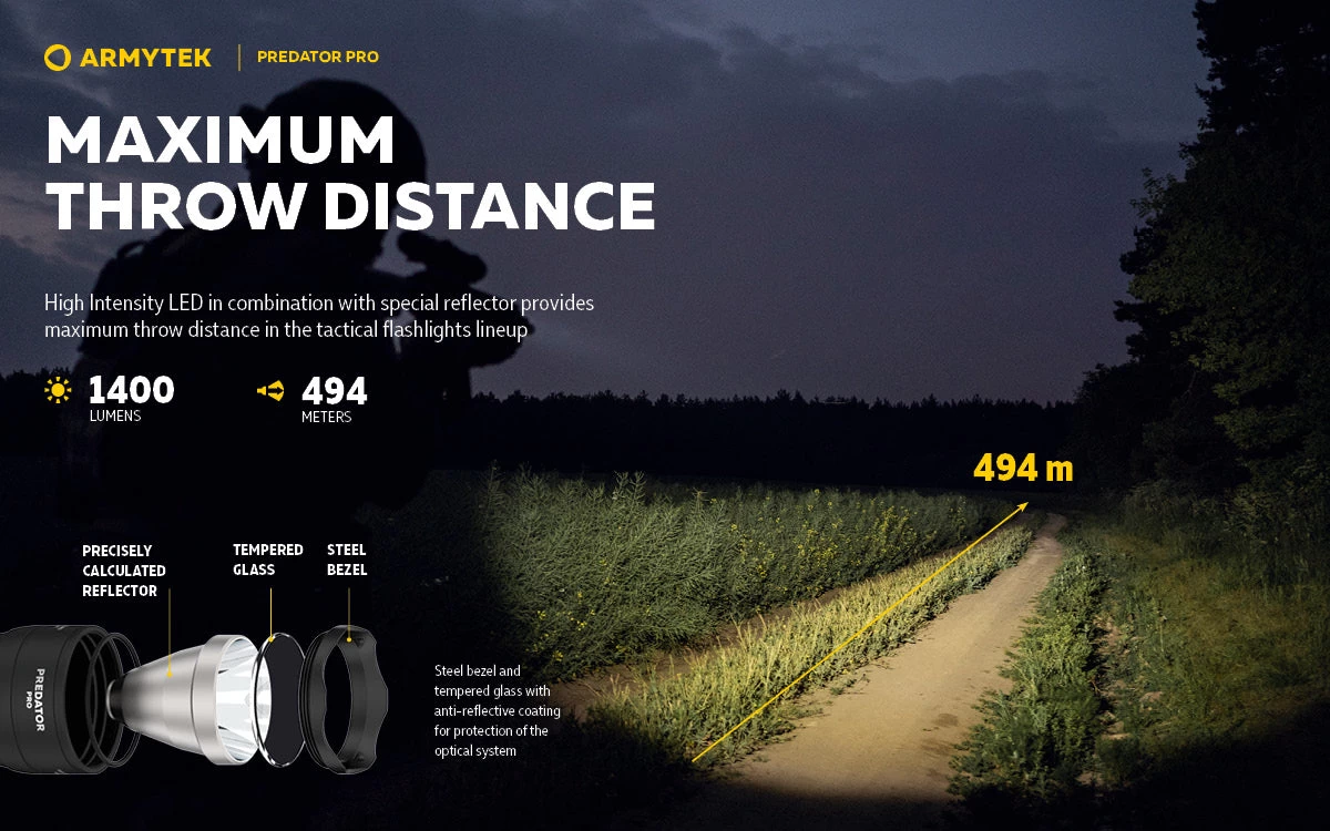 Predator Pro Magnet USB (Warm Light) Tactical Flashlight 2 Predator Pro Magnet USB (Warm Light) Tactical Flashlight - Image 2