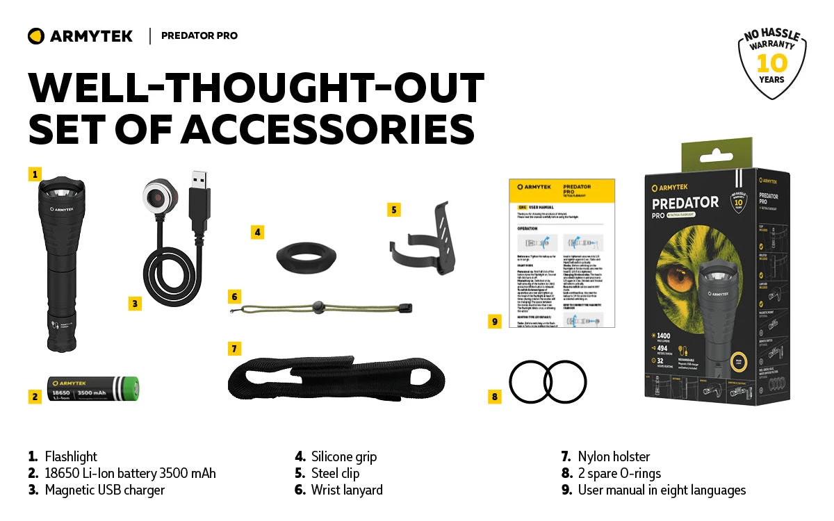 Predator Pro Magnet USB (Warm Light) Tactical Flashlight 10 Predator Pro Magnet USB (Warm Light) Tactical Flashlight - Image 10