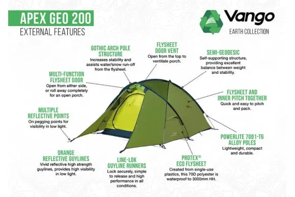 Vango Apex Geo 200 3 Vango Apex Geo 200 - Image 3