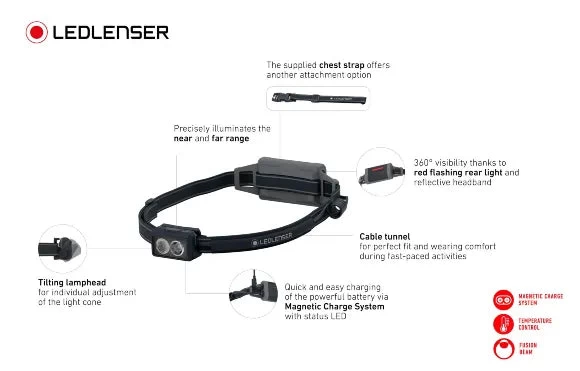 Led Lenser NEO5R Rechargeable Head Torch 2 Led Lenser NEO5R Rechargeable Head Torch - Image 2