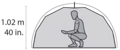 MSR Elixir 2 Tent -Outdoor Clothing Store elixir person 1