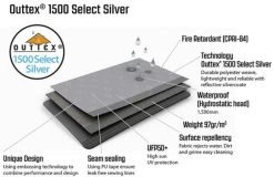 Outwell Event Lounge Large Shelter -Outdoor Clothing Store event lounge l features