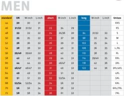 Maier Sports Men's Nil Roll Up Walking Trousers -Outdoor Clothing Store mens maier