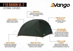 F10 Radon UL 2 Tent -Outdoor Clothing Store radonul2externalfeatures